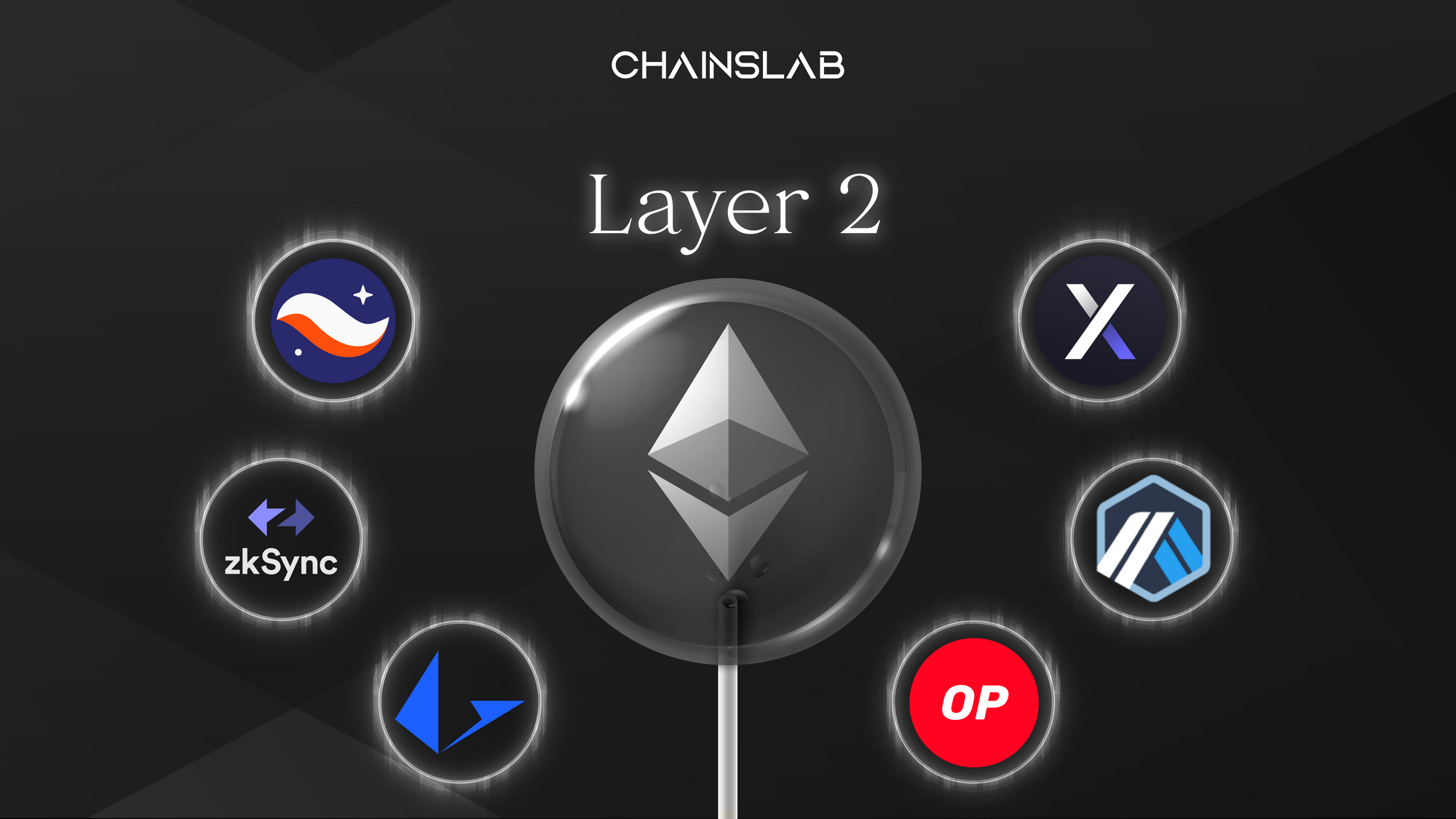 The Layer 2 Renaissance: Ethereum's Answer to Scaling and Adoption Challenges