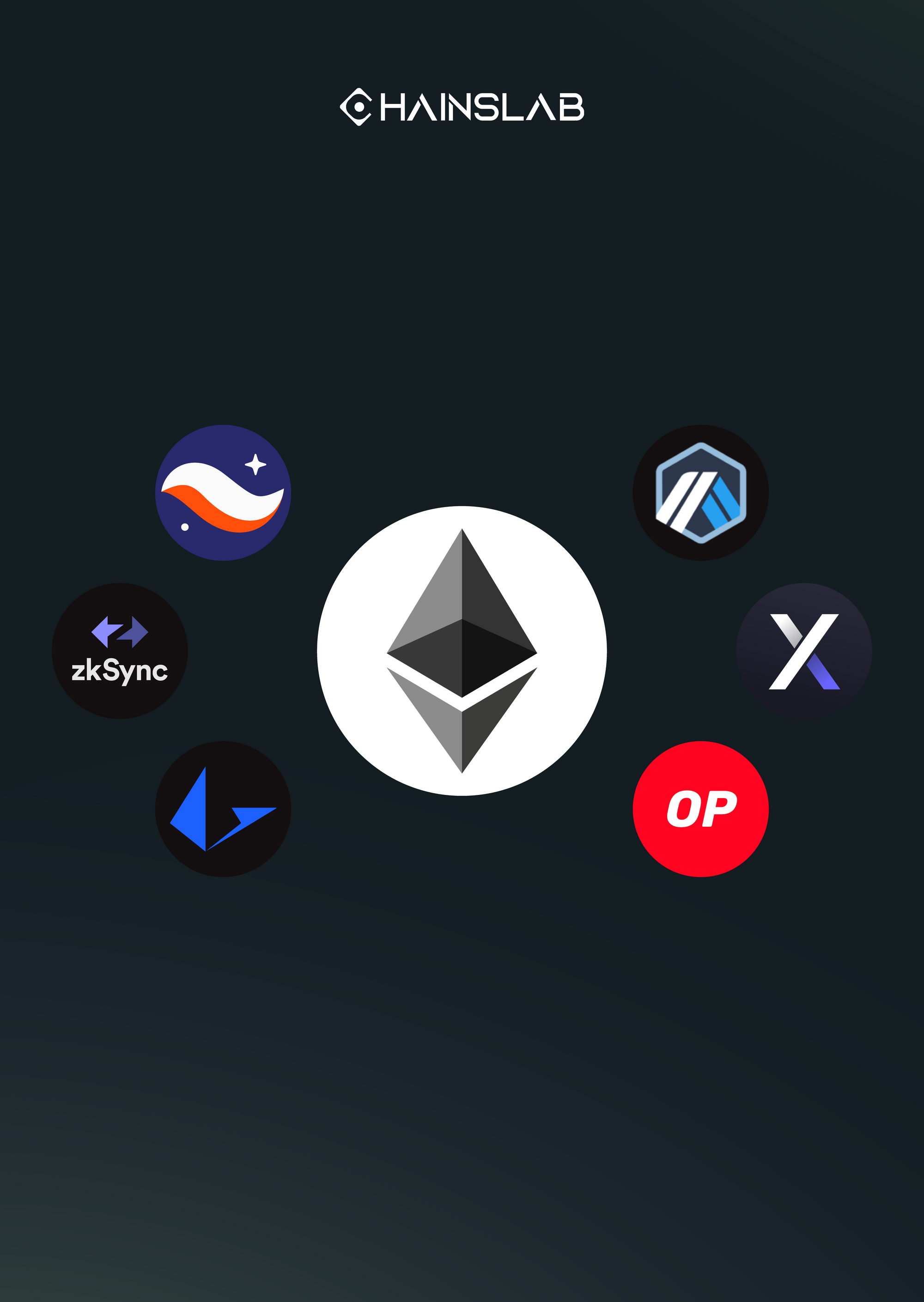 The Layer 2 Renaissance: Ethereum's Answer to Scaling and Adoption Challenges
