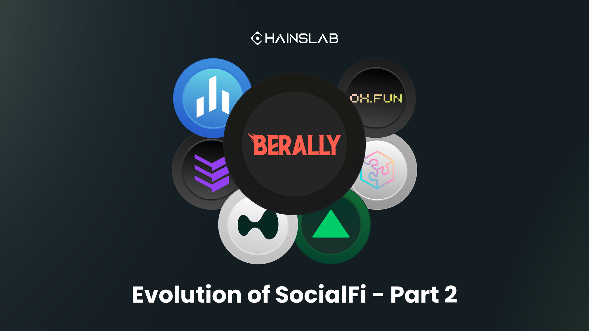 Evolution of SocialFi (Part 2)